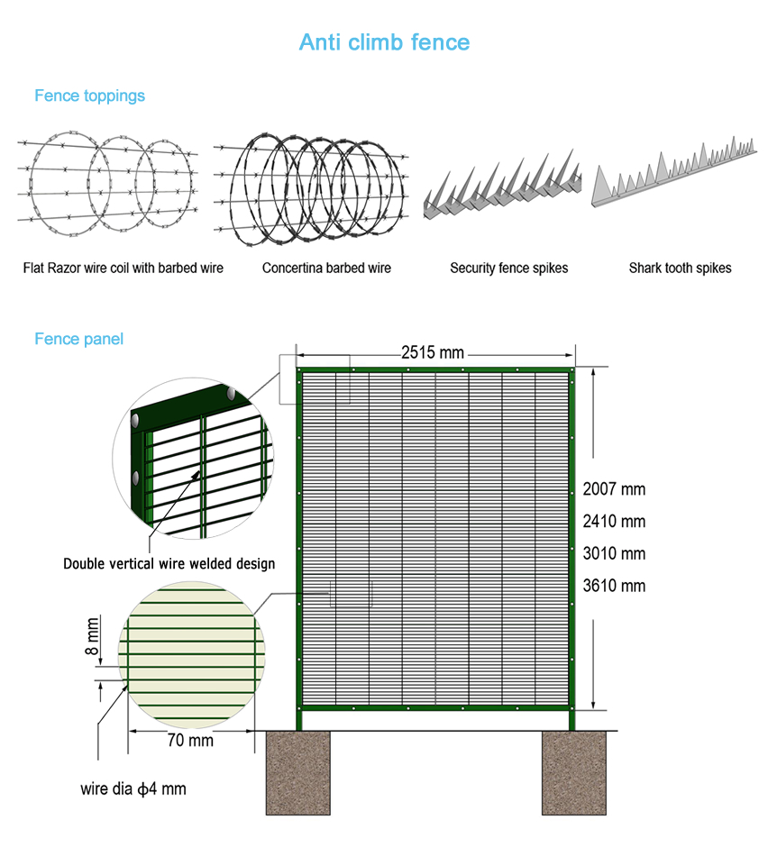 anti-climbing-fence-drawing