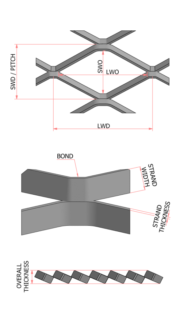 standard-expanded-metal-structure-diagram