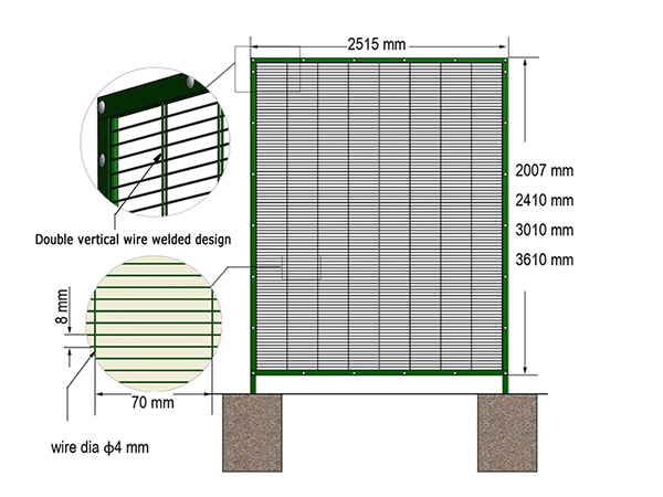 Anti-climbing Fence